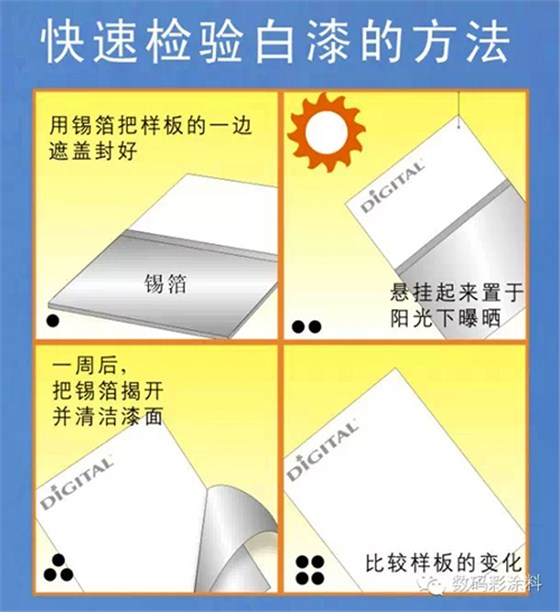 白漆為什么會變黃，原因在哪里？
